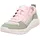 Kicks Kinder Hellgrün/Rosa 28