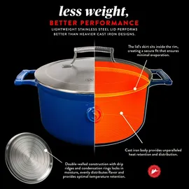 saveur selects Voyage Ovale Kasserolle 30 cm rund