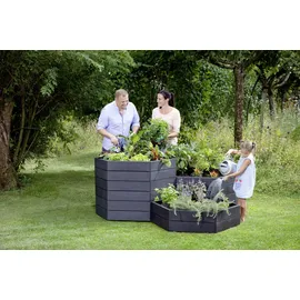 GARANTIA Ergo Vario 1 190 x 190 x 75 cm Anthrazit