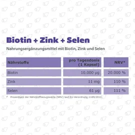 r(h)ein nutrition & health gmbh Biotin+Zink+Selen f.Haut Haare & Nägel Kapseln