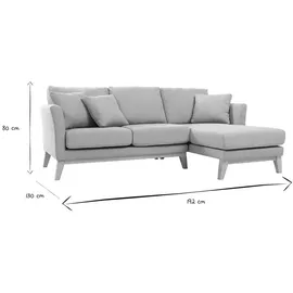 miliboo Eckcouch Polyester 3-Sitzer Lagunenblau