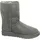 UGG Australia Classic Short II Grey 42
