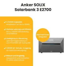 ALLDREI Balkonkraftwerk Bifazial 1200 W inkl. Anker Solix Solarbank 3 E2700 Pro 2,68 kWh