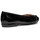 GEOX Damen D ANNYTAH Ballet Flat, Black, 37 EU