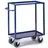 rollcart transportsysteme Tischwagen 400 kg
