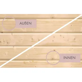 Karibu Divna inkl. 3,6 kW Ofen + int. Steuerung