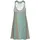 LASCANA Strandkleid Türkis 40