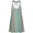 LASCANA Strandkleid Türkis 40