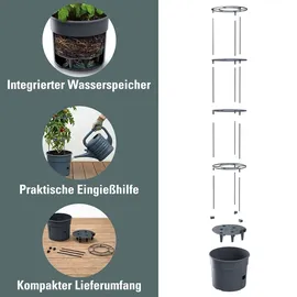 Prosperplast Tomatentopf Ø 34,5 cm Rot