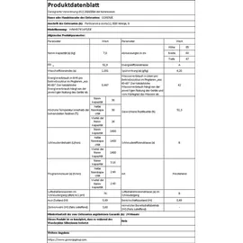 Gorenje WNHEI74SAPS Waschmaschine (7 kg, 1400 U/min)