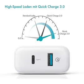 Pazzimo Ladegerät 2-Fach Qualcomm Quick Charge 3.0 USB + USB-C 6A Weiß
