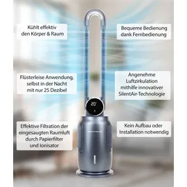Genius Invictus AIR AC7 6 tlg 12h Timer 12 Geschwindigkeiten 2 Kühlakkus 2,0 kW mobil