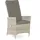 SonnenPartner Garten-Sessel Solares Aluminium mit Polyrattan white-coral Gartenstuhl