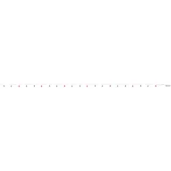 LED Lichterkette Weihnachten Leuchtkette 20x Kugeln bunt Dekoration, 20x 0,03W warmweiß, L 220 cm