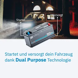 Ective LC 150 Dual Versorgungsbatterie 150Ah 12V 1920Wh 1650A