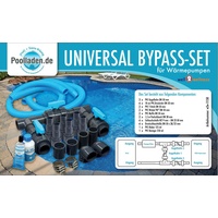 well2wellness® Pool Bypass Set UNIVERSAL für Wärmepumpen, Poolheizungen und Solarheizungen