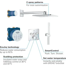 Grohe Grohtherm SmartControl SmartActive chrom 34706000