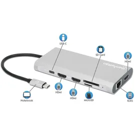 Manhattan USB-C PD 12-in-1-Dockingstation mit MST für drei HDMI-Monitore