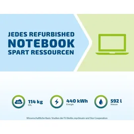 Lenovo ThinkPad L14 G5 Intel Core Ultra 5 125U 16 GB RAM 512 GB SSD 21L1002SGE