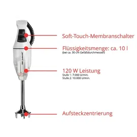 Unold ESGE-Zauberstab E 120 Select Stabmixer weiß