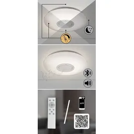 Rabalux 3509 LED-Leuchtmittel Rodion,