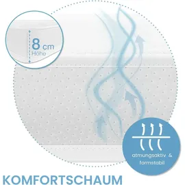 eloneo Komfortschaum Matratzen Topper 140 x 200 cm weiß
