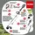 IKRA Multitool IB-MT 36, 4in1: Freischneider, Rasentrimmer, Heckenschere & Hochentaster, inkl. 36V 4Ah & Ladegerät, kompatibel mit Bosch