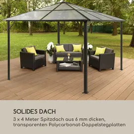 Blumfeldt Pantheon Solid Sky 3 x 4 m Grau/Transparent