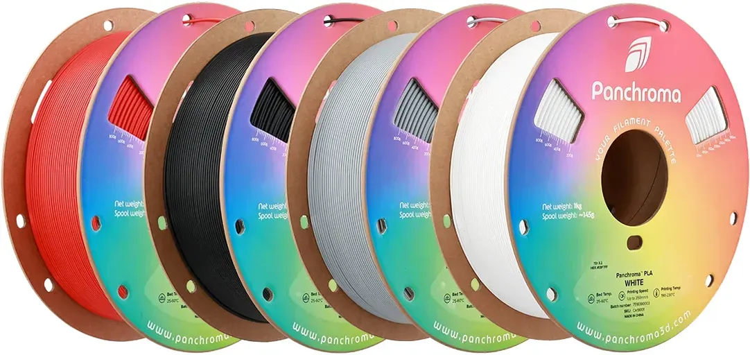 PanchromaTM Starter Bundle