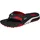 REEF Fanning Pregame Schwarz/Rot 45