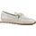 Hispanitas HV264662 Damen Off-White 40