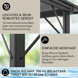 Blumfeldt Pantheon Solid Sky 3 x 4 m Schwarz