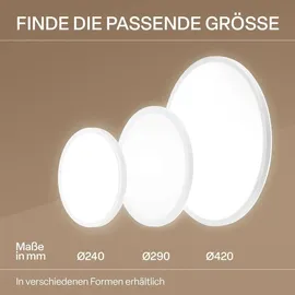 B.K.Licht LED Panel 1 rund 16W IP44