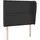 vidaXL Kopfteil mit Ohren Schwarz 103x23x118/128 cm Kunstleder