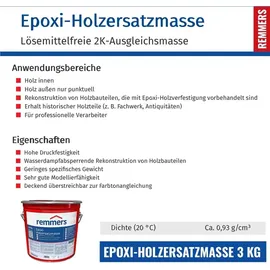 Remmers Epoxi-Holzersatzmasse grau 3 kg