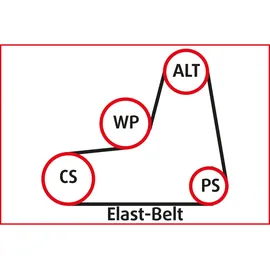 KS Tools Elastriemen-und Keilrippenriemen-Spezialwerkzeug-Satz 11-tlg. (150.3180)