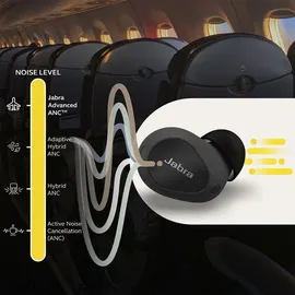 JABRA Elite 10 schwarz glänzend