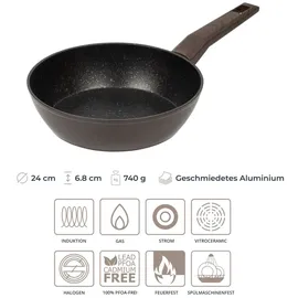 RESTO Kitchenware Carina Bratpfanne 24 cm