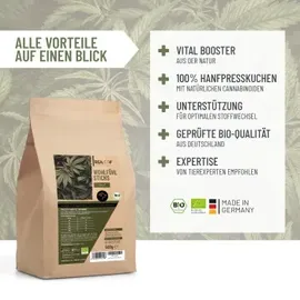 görges naturpharma gmbh Hanf Wohlfühl Sticks 500g