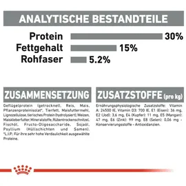 Royal Canin Oral Care 8 kg