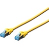 CAT 5e SF/UTP Patchkabel