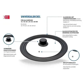 ELO Glasdeckel Multi Ø 24 Glas Schwarz 28 cm