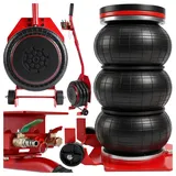 Wageneheber Stempelwagenheber MalTec hydraulisch 3,5 T, Hubbereich 14–40 cm, Kissenheber Rangierwagenheber