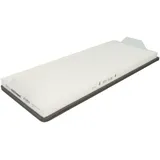 Filtron Filter, Innenraumluft