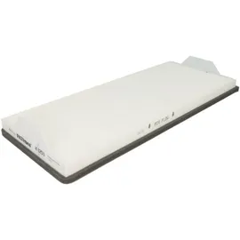 Filtron Filter, Innenraumluft