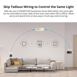 Sonoff R5 Smart Wandschalter 1 St. Weiß