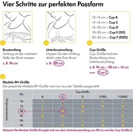 Medela Hands-Free – Einfaches Abpumpen mit adaptivem Stretch einfachen Milchfluss