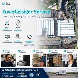 solarmars Balkonkraftwerk monokristallin 2400 W inkl. Halterung