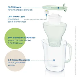 Brita Style Eco hellgrün 2,4 l