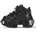 Herren Schwarz 45